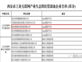 開年紅！因聯科技入選西安市工業互聯網產業生態供給資源池